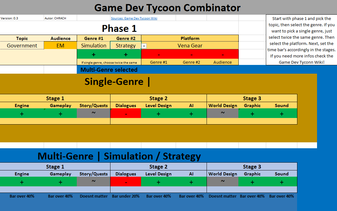 Game Developer Tycoon Topics For Persuasive Essays Tptakg