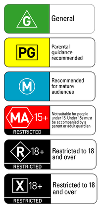 A brief history of the ESRB rating system - Polygon